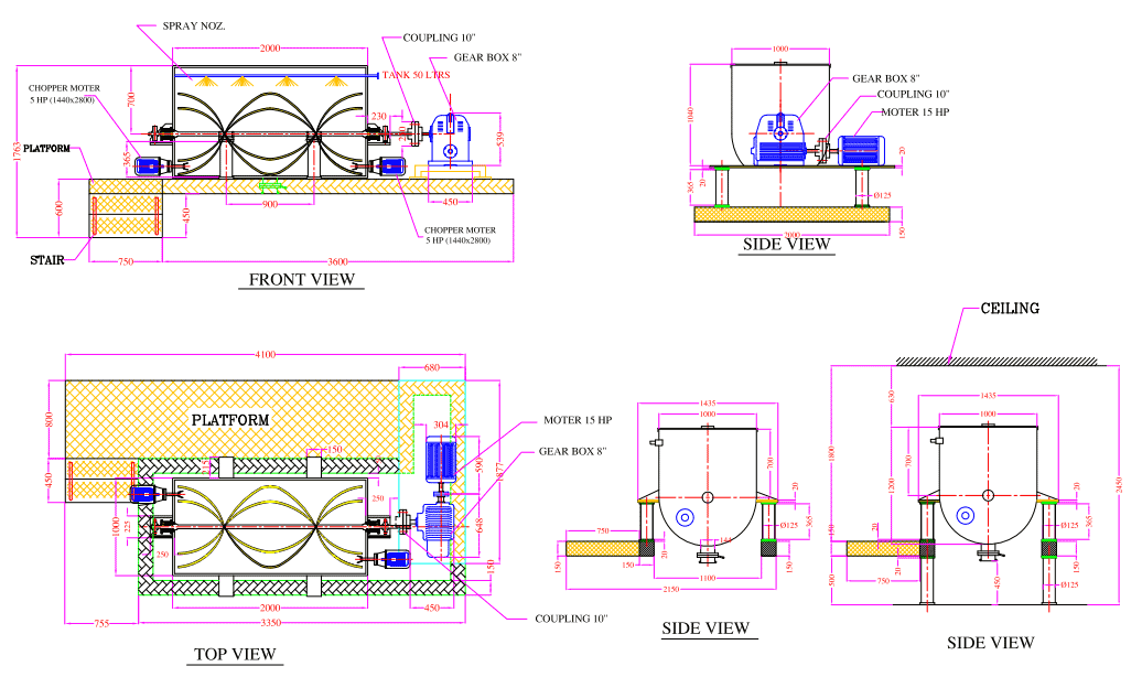 ribbon-blender