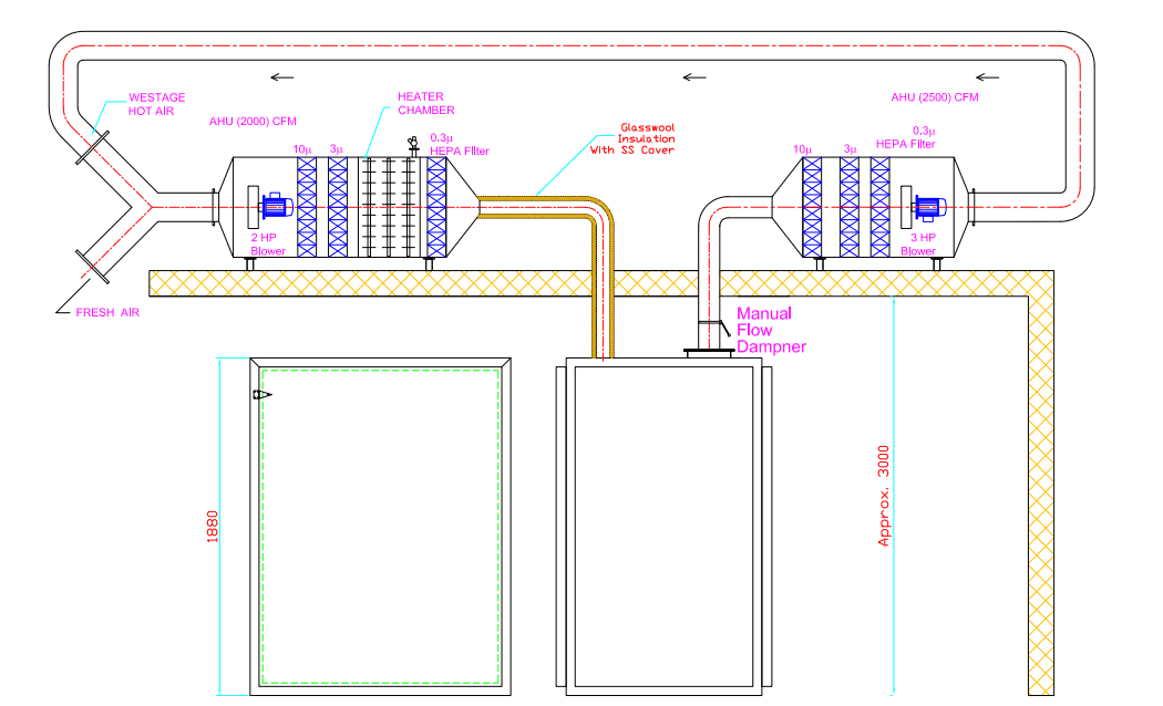 tray-dryer